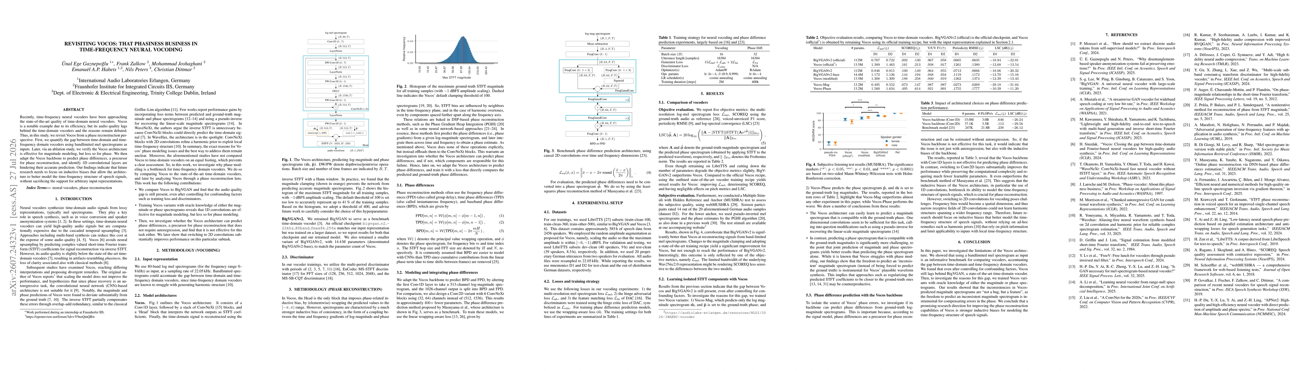 Thumbnail for Revisiting Vocos: That Phasiness Business in Time-Frequency Neural Vocoding