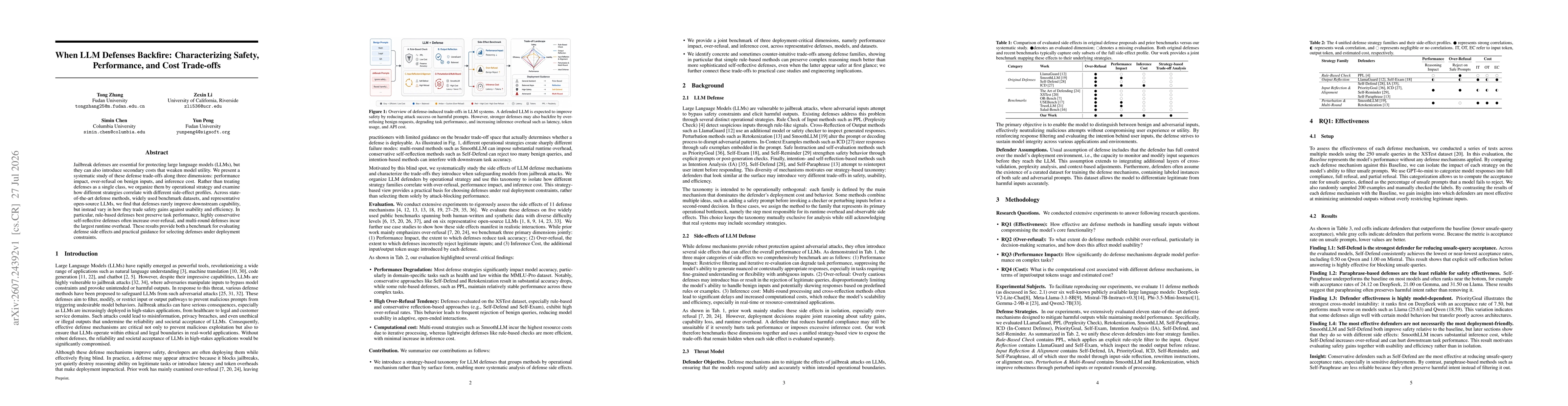 Thumbnail for When LLM Defenses Backfire: Characterizing Safety, Performance, and Cost Trade-offs