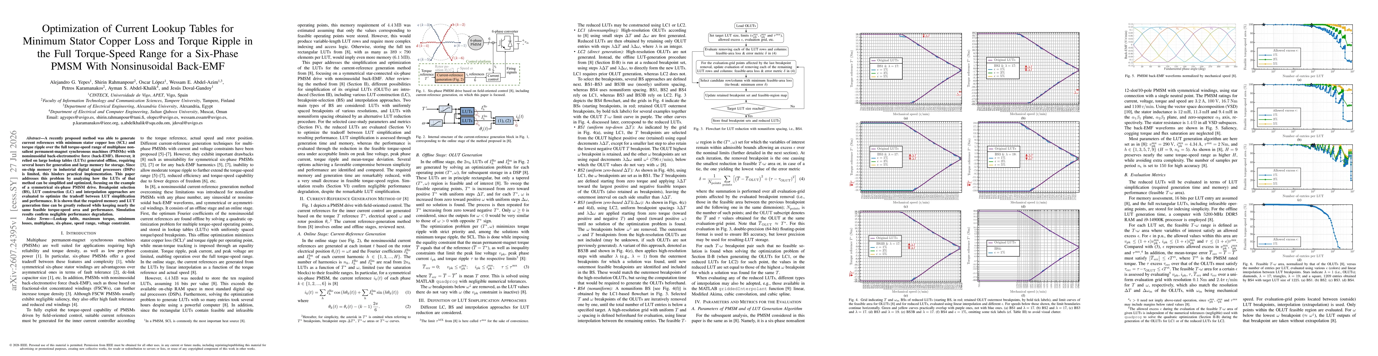 Thumbnail for Optimization of Current Lookup Tables for Minimum Stator Copper Loss and Torque Ripple in the Full Torque-Speed Range for a Six-Phase PMSM With Nonsinusoidal Back-EMF