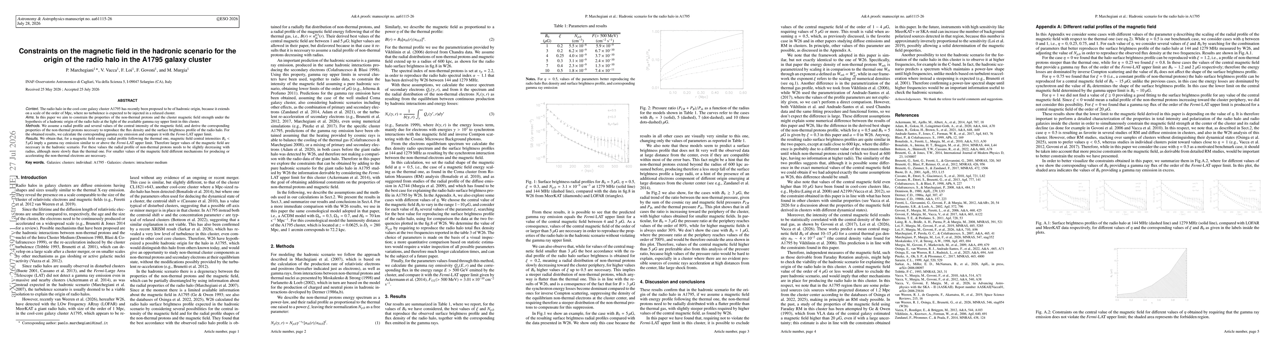 Thumbnail for Constraints on the magnetic field in the hadronic scenario for the origin of the radio halo in the A1795 galaxy cluster