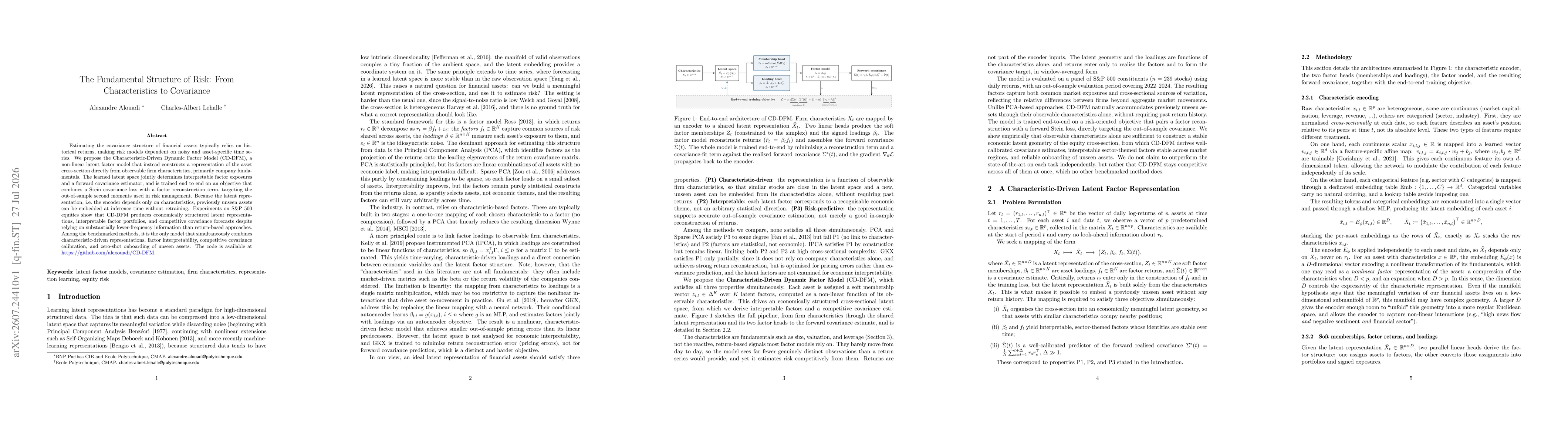 Thumbnail for The Fundamental Structure of Risk: From Characteristics to Covariance