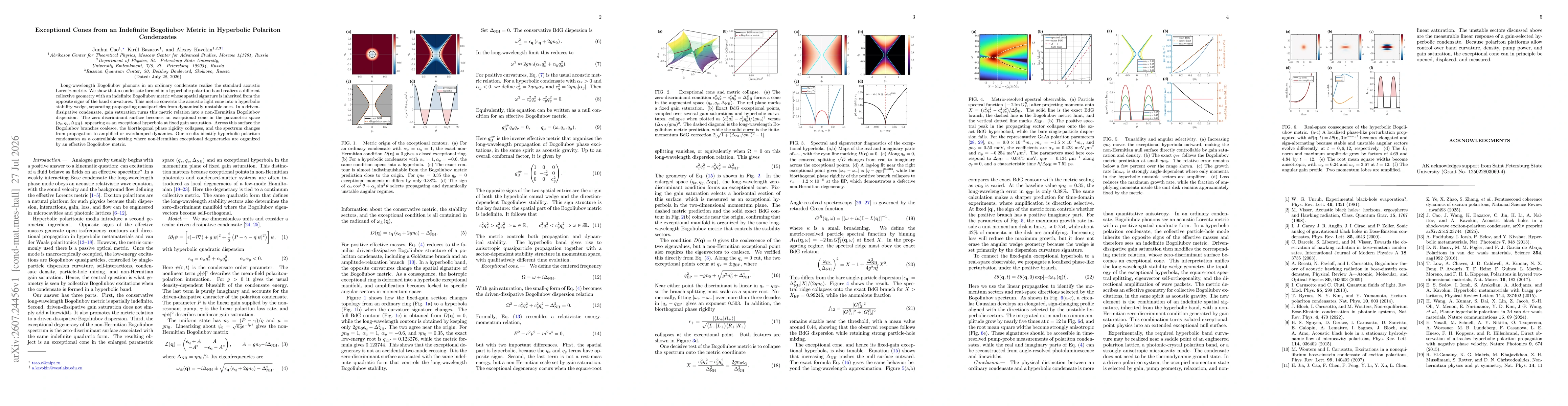 Thumbnail for Exceptional Cones from an Indefinite Bogoliubov Metric in Hyperbolic Polariton Condensates