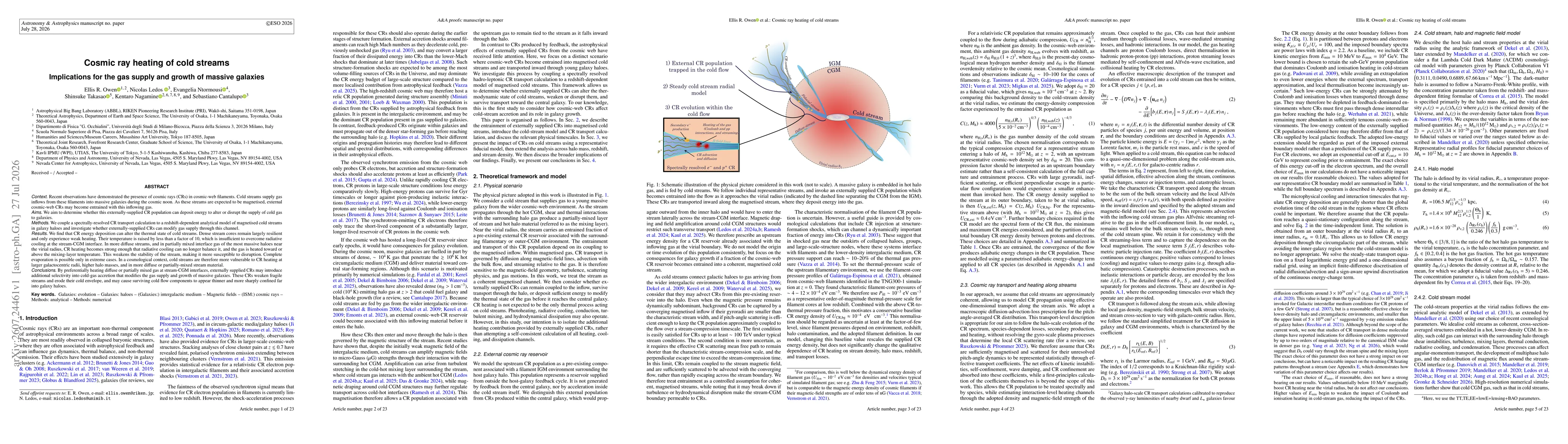 Thumbnail for Cosmic ray heating of cold streams: Implications for the gas supply and growth of massive galaxies