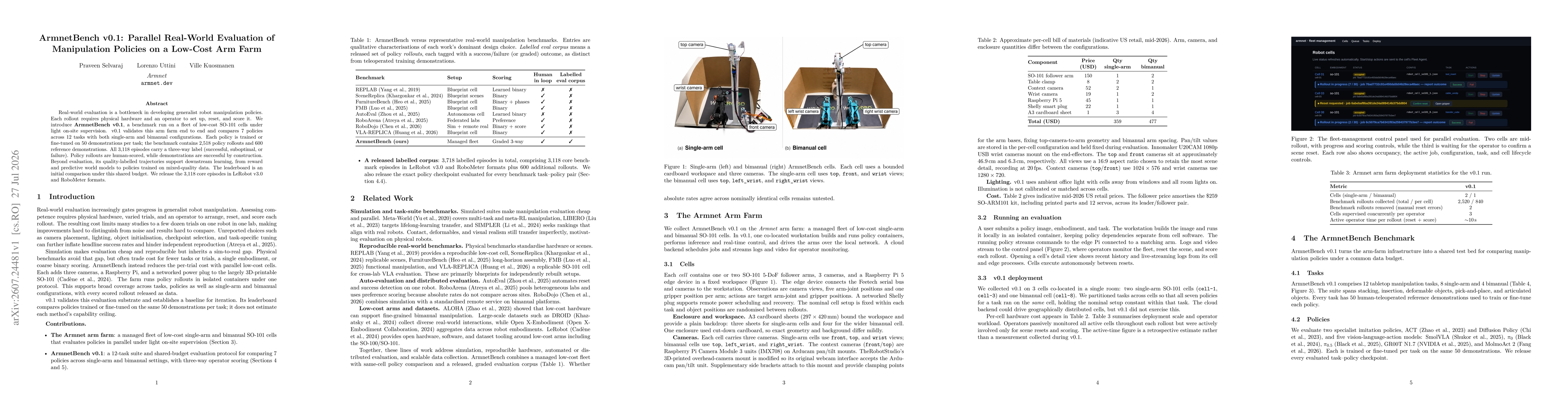 Thumbnail for ArmnetBench v0.1: Parallel Real-World Evaluation of Manipulation Policies on a Low-Cost Arm Farm