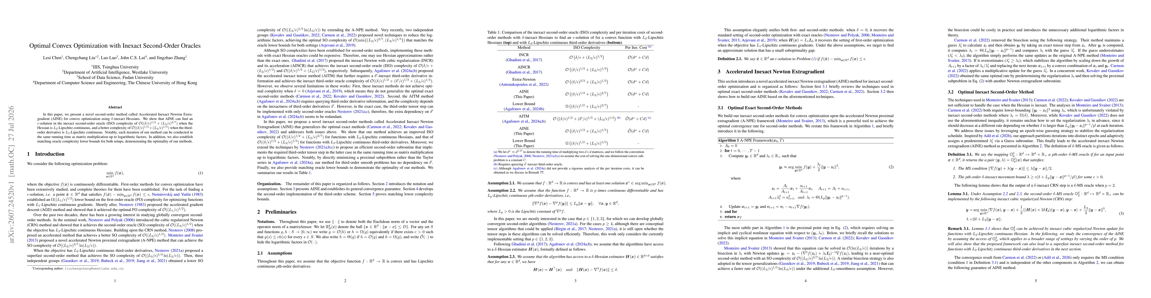 Thumbnail for Optimal Convex Optimization with Inexact Second-Order Oracles