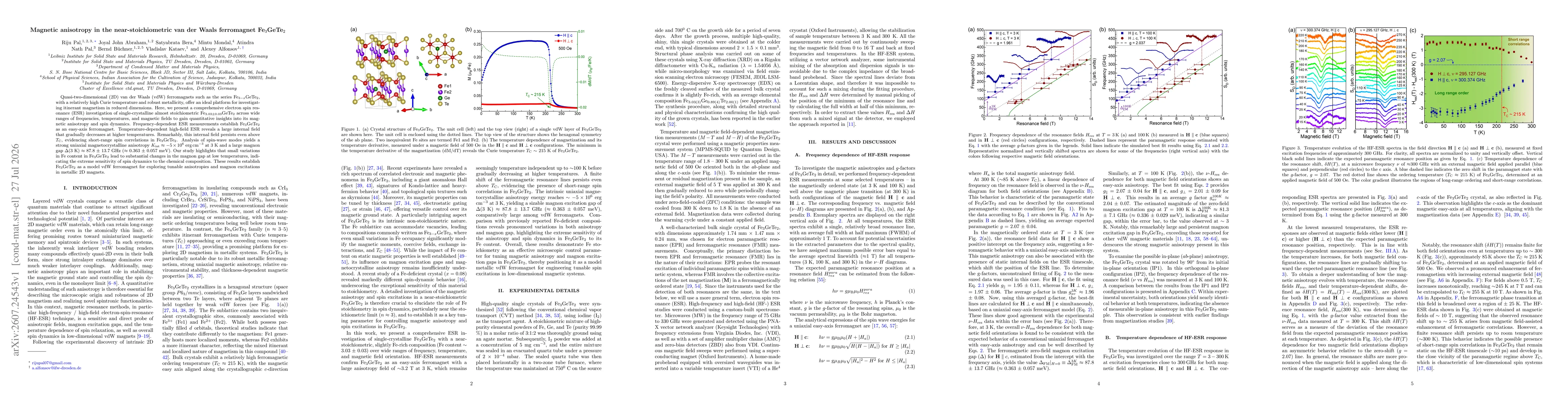 Thumbnail for Magnetic anisotropy in the near-stoichiometric van der Waals ferromagnet Fe$_3$GeTe$_2$