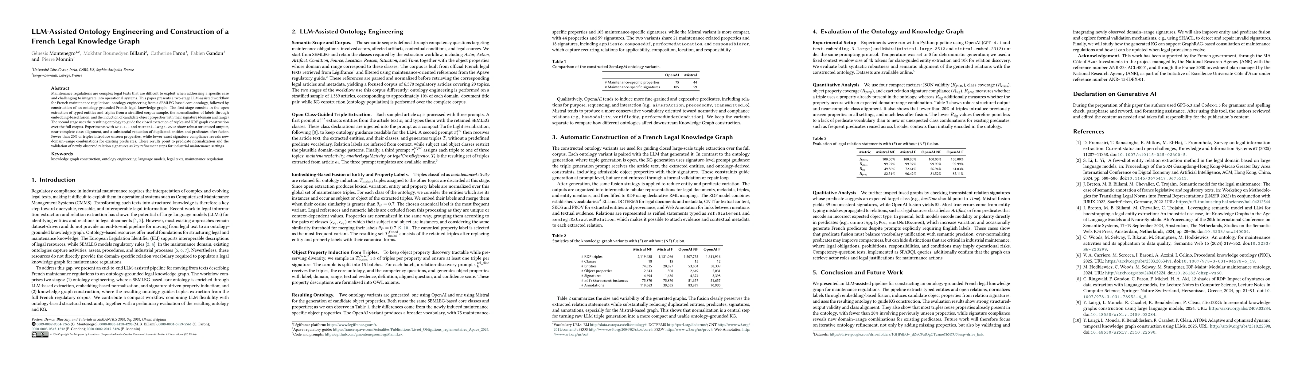 Thumbnail for LLM-Assisted Ontology Engineering and Construction of a French Legal Knowledge Graph