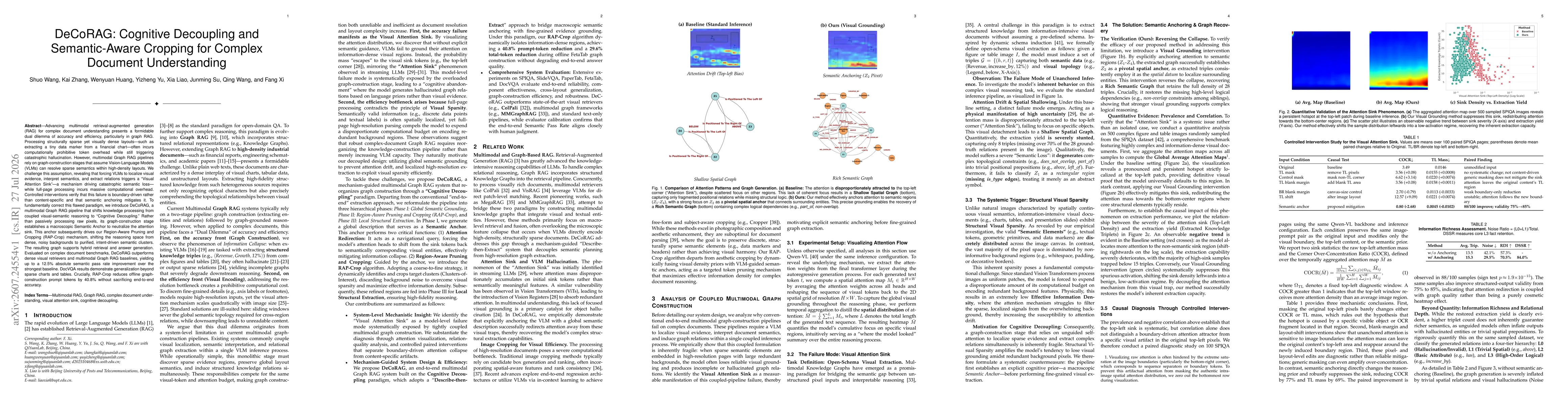 Thumbnail for DeCoRAG: Cognitive Decoupling and Semantic-Aware Cropping for Complex Document Understanding