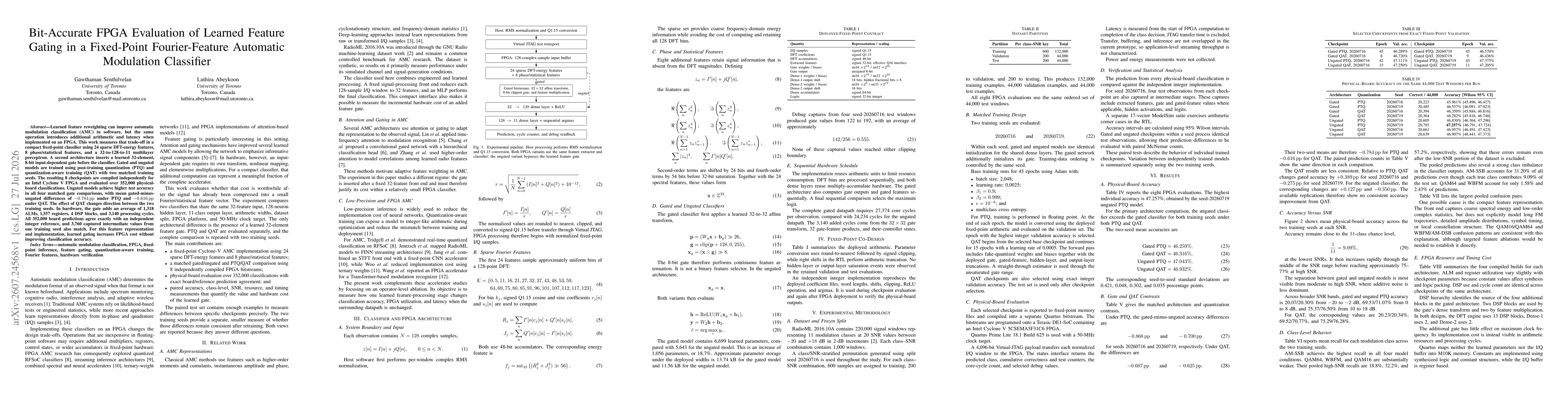 Thumbnail for Bit-Accurate FPGA Evaluation of Learned Feature Gating in a Fixed-Point Fourier-Feature Automatic Modulation Classifier