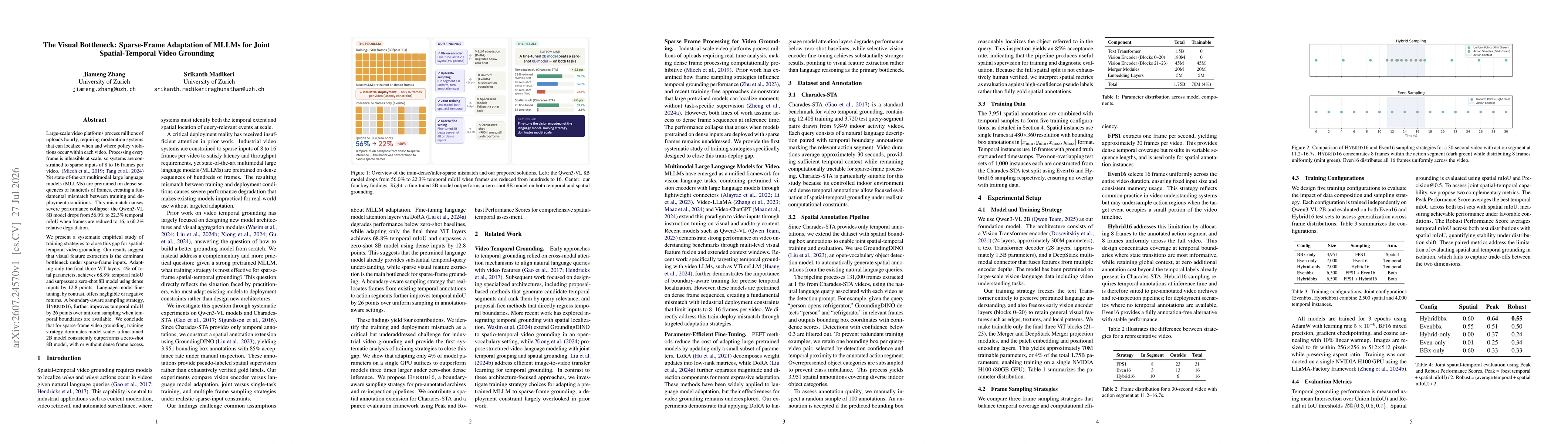 Thumbnail for The Visual Bottleneck: Sparse-Frame Adaptation of MLLMs for Joint Spatial-Temporal Video Grounding