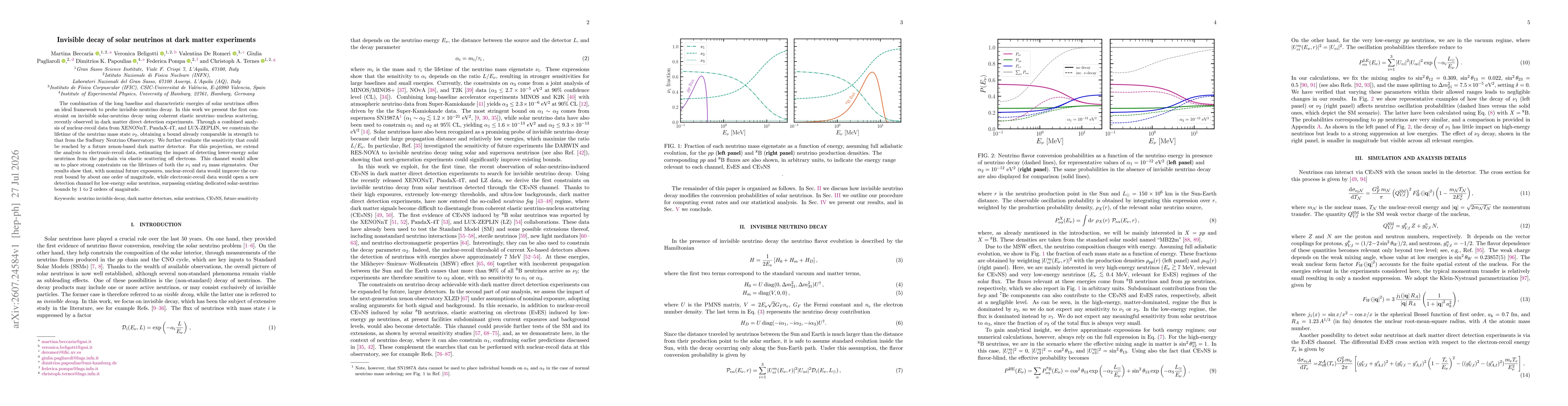 Thumbnail for Invisible decay of solar neutrinos at dark matter experiments