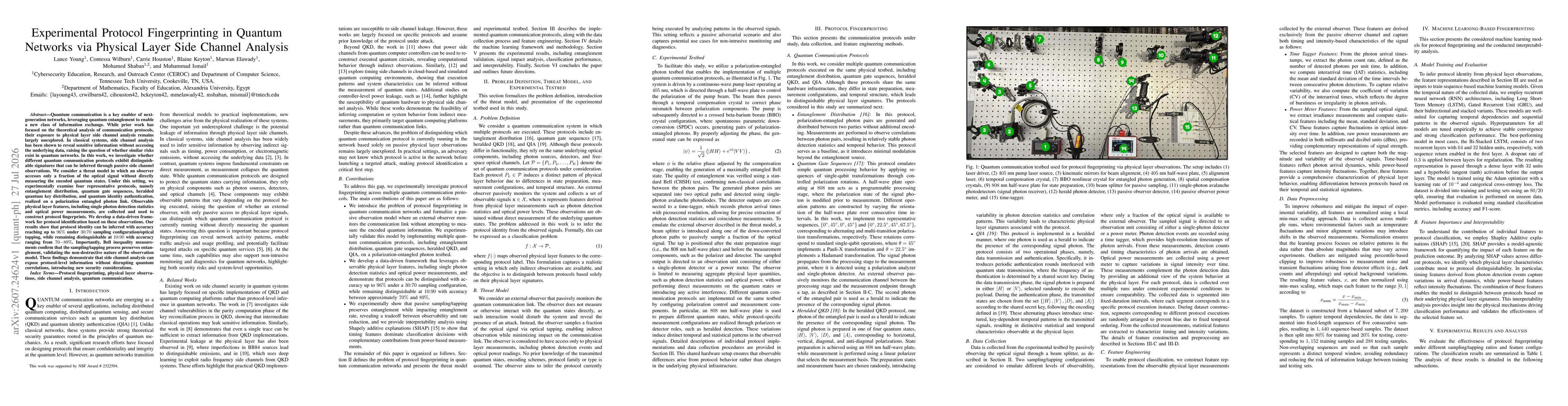 Thumbnail for Experimental Protocol Fingerprinting in Quantum Networks via Physical Layer Side Channel Analysis