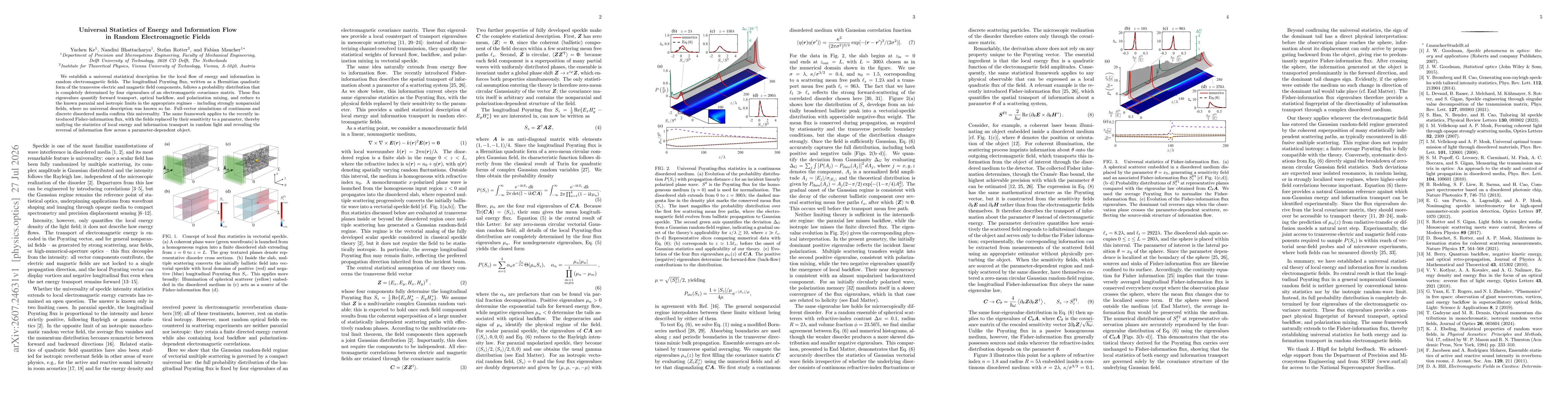 Thumbnail for Universal Statistics of Energy and Information Flow in Random Electromagnetic Fields