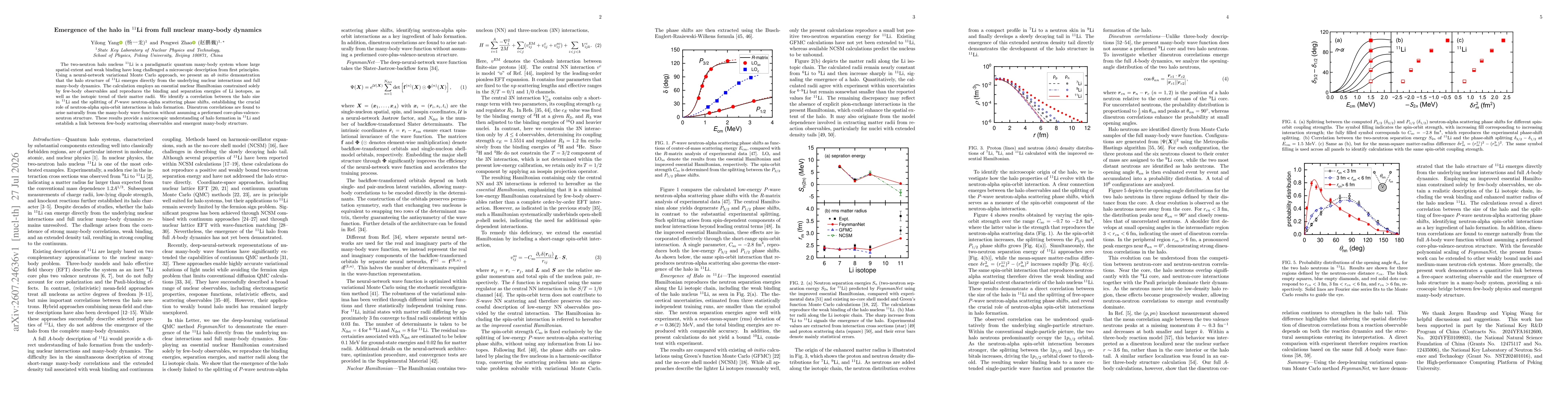 Thumbnail for Emergence of the halo in $^{11}$Li from full nuclear many-body dynamics