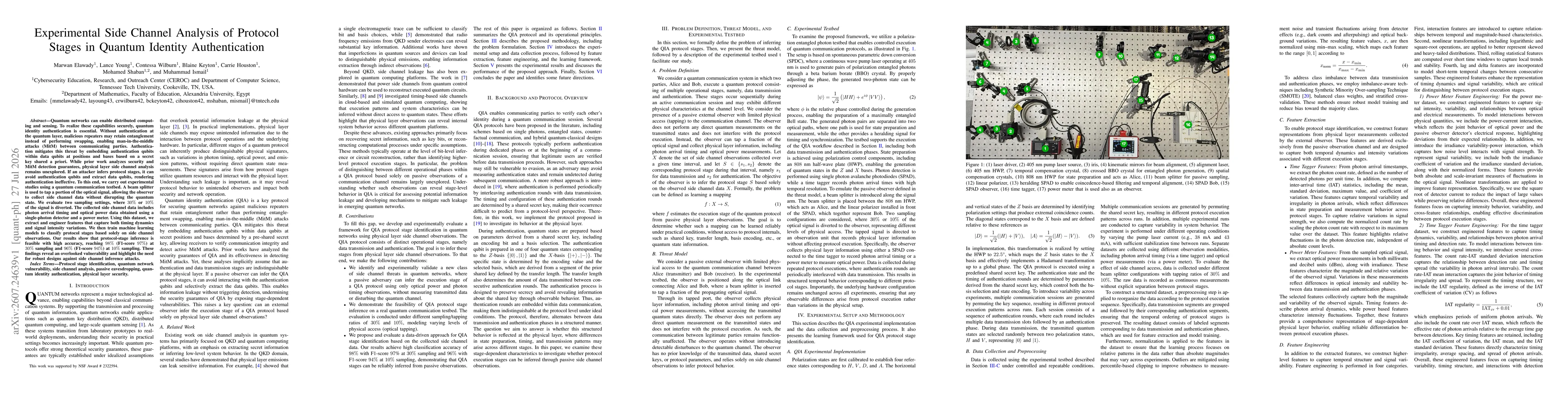 Thumbnail for Experimental Side Channel Analysis of Protocol Stages in Quantum Identity Authentication