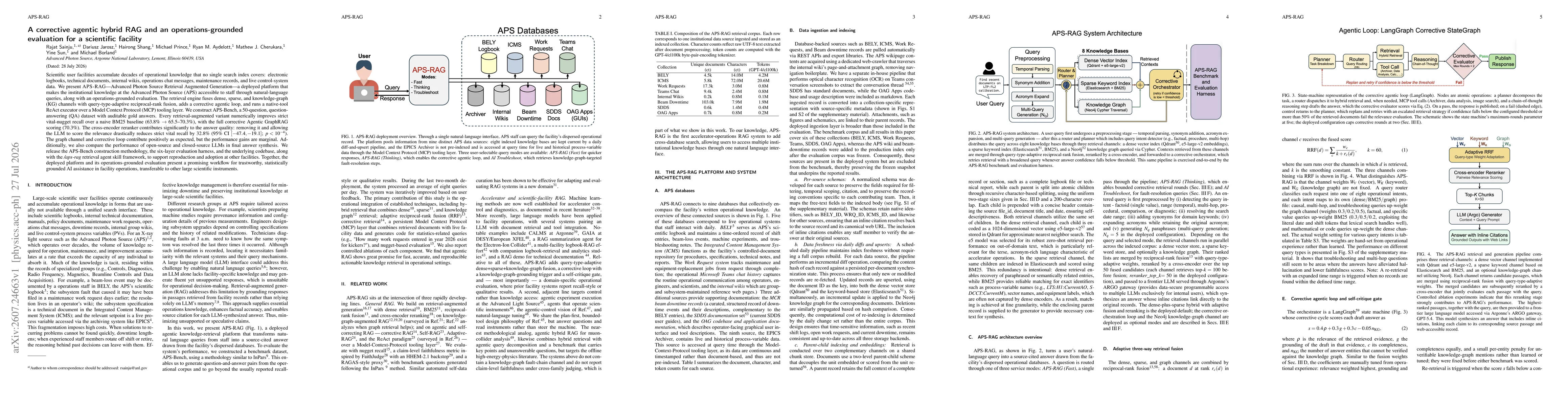 Thumbnail for A corrective agentic hybrid RAG and an operations-grounded evaluation for a scientific facility