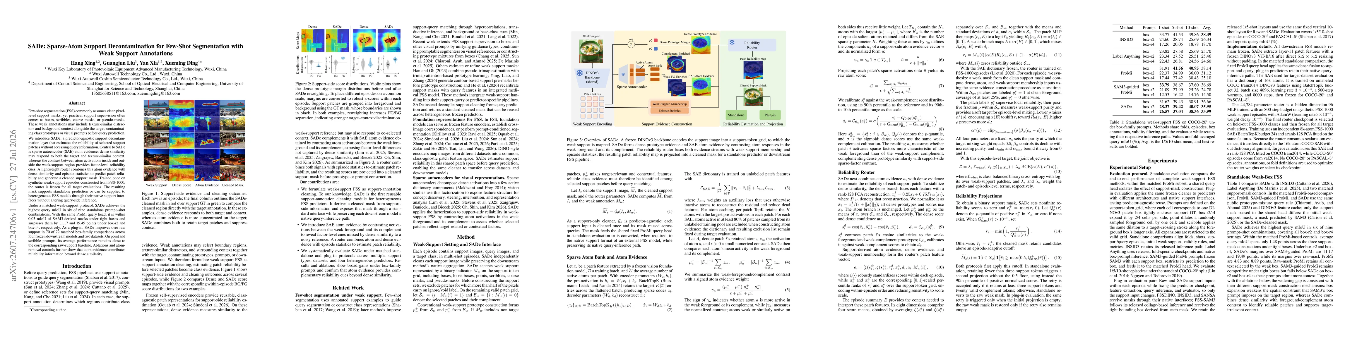 Thumbnail for SADe: Sparse-Atom Support Decontamination for Few-Shot Segmentation with Weak Support Annotations