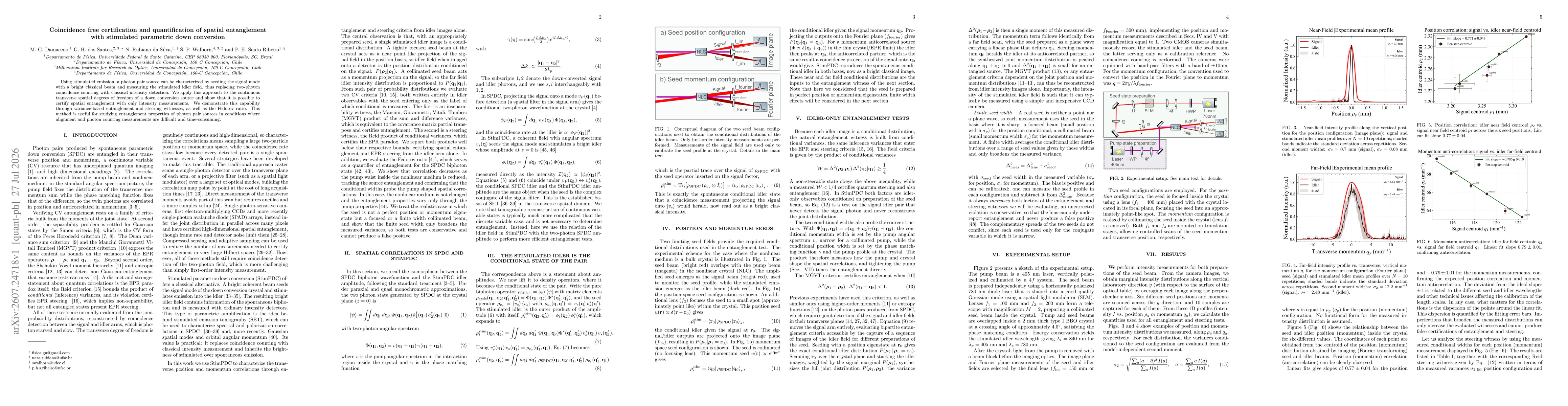 Thumbnail for Coincidence free certification and quantification of spatial entanglement with stimulated parametric down conversion