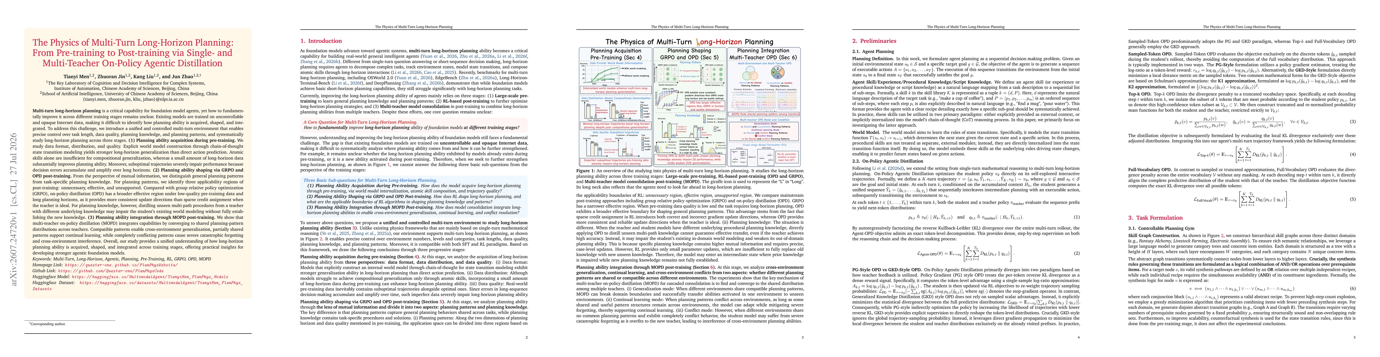 Thumbnail for The Physics of Multi-Turn Long-Horizon Planning: From Pre-training to Post-training via Single- and Multi-Teacher On-Policy Agentic Distillation