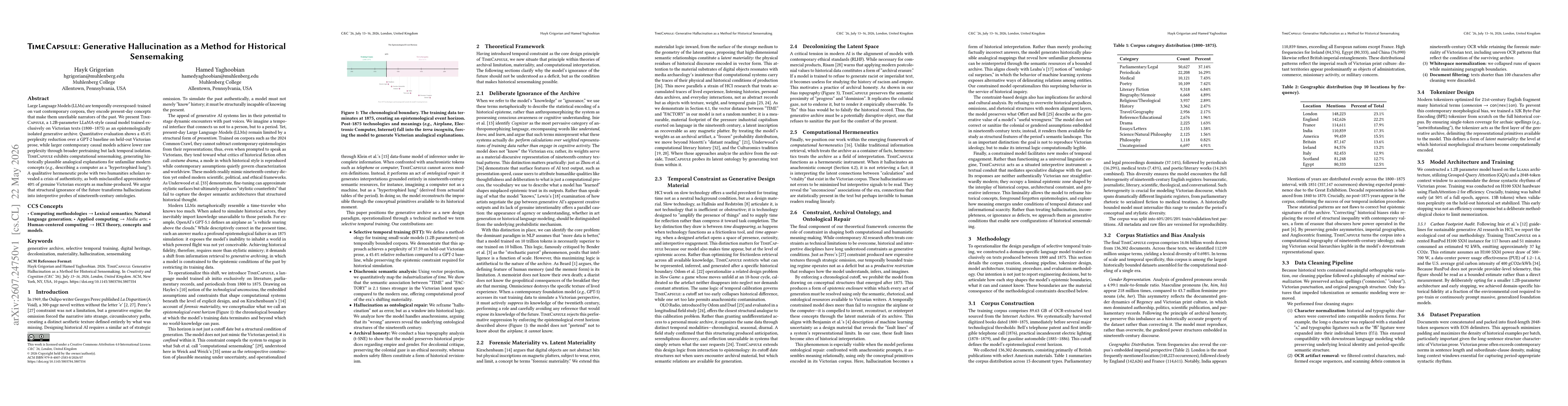 Thumbnail for TimeCapsule: Generative Hallucination as a Method for Historical Sensemaking