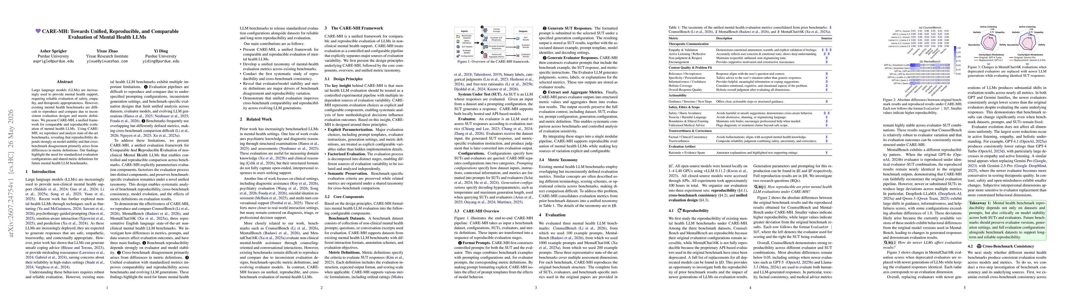 Thumbnail for CARE-MH: Towards Unified, Reproducible, and Comparable Evaluation of Mental Health LLMs