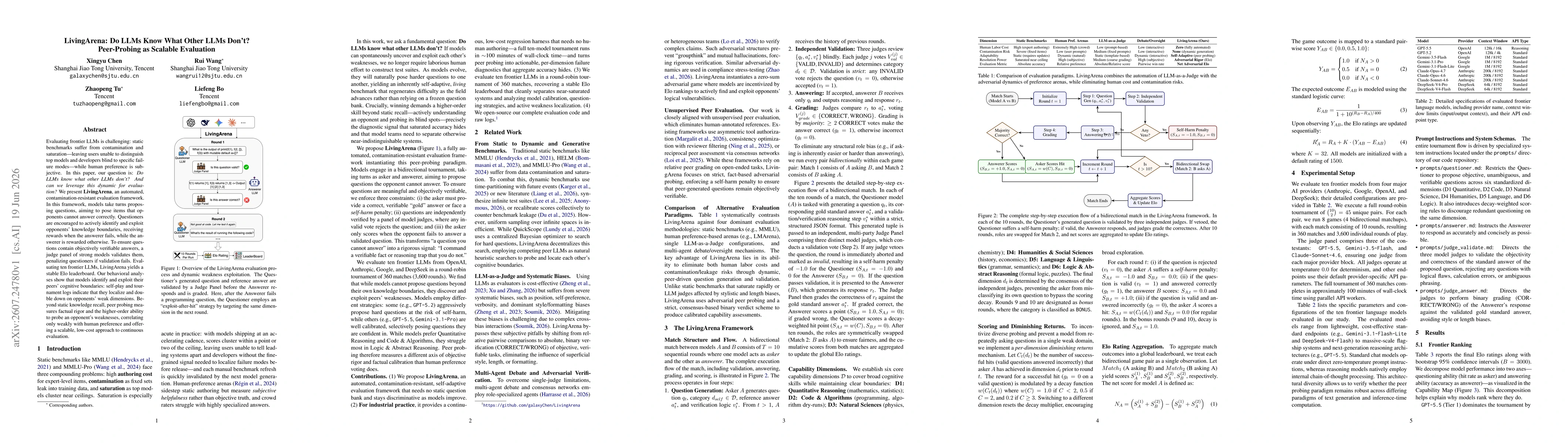 Thumbnail for LivingArena: Do LLMs Know What Other LLMs Don't? Peer-Probing as Scalable Evaluation
