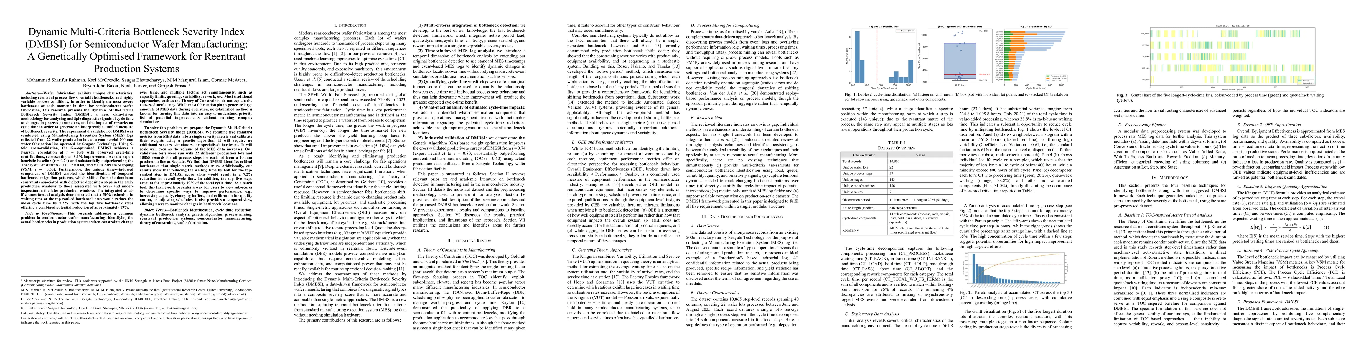 Thumbnail for Dynamic Multi-Criteria Bottleneck Severity Index (DMBSI) for Semiconductor Wafer Manufacturing: A Genetically Optimised Framework for Reentrant Production Systems