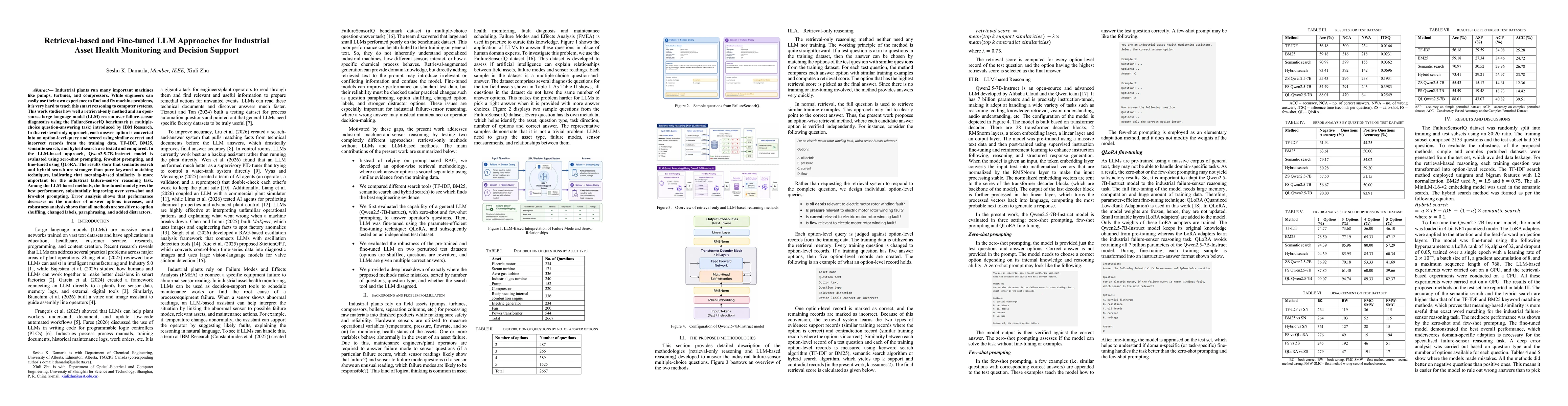 Thumbnail for Retrieval-based and Fine-tuned LLM Approaches for Industrial Asset Health Monitoring and Decision Support