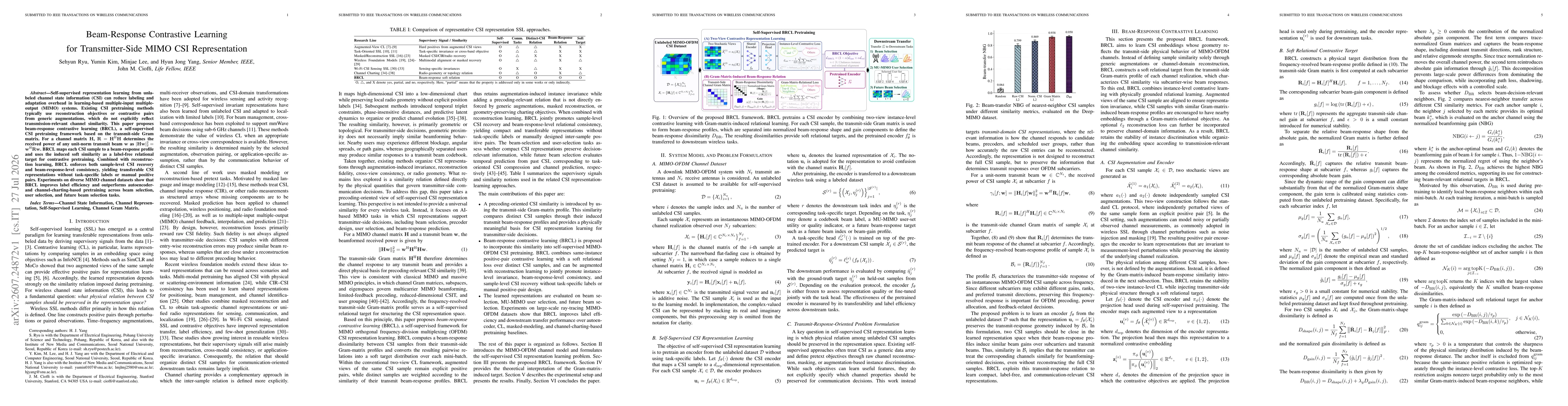 Thumbnail for Beam-Response Contrastive Learning for Transmitter-Side MIMO CSI Representation