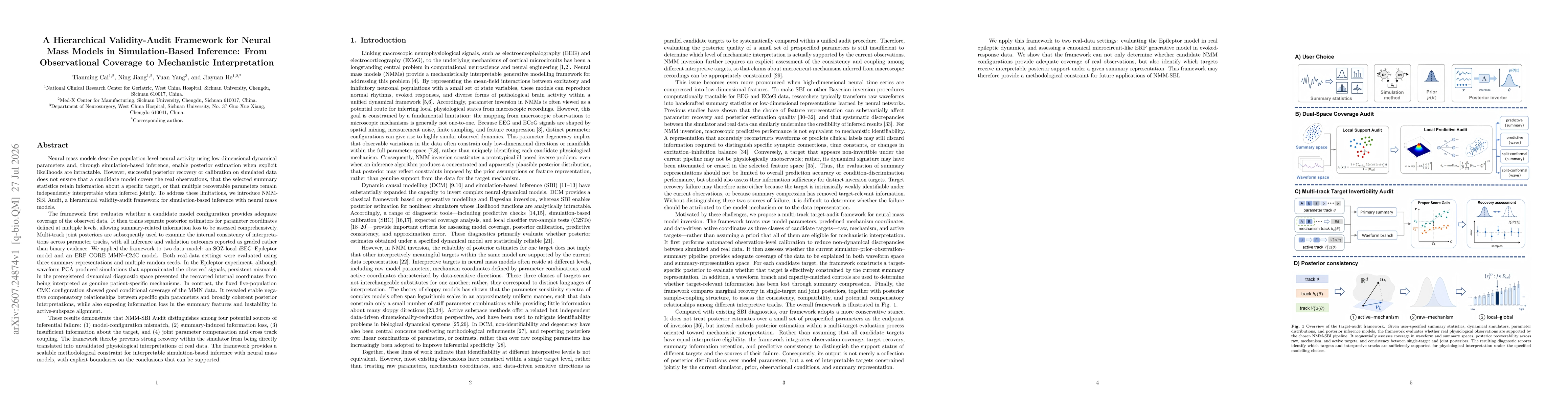Thumbnail for A Hierarchical Validity-Audit Framework for Neural Mass Models in Simulation-Based Inference: From Observational Coverage to Mechanistic Interpretation