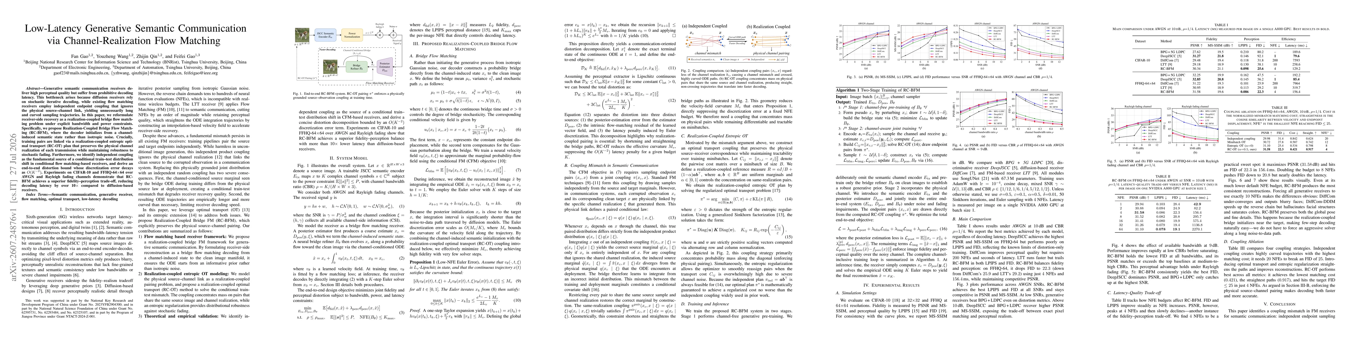 Thumbnail for Low-Latency Generative Semantic Communication via Channel-Realization Flow Matching