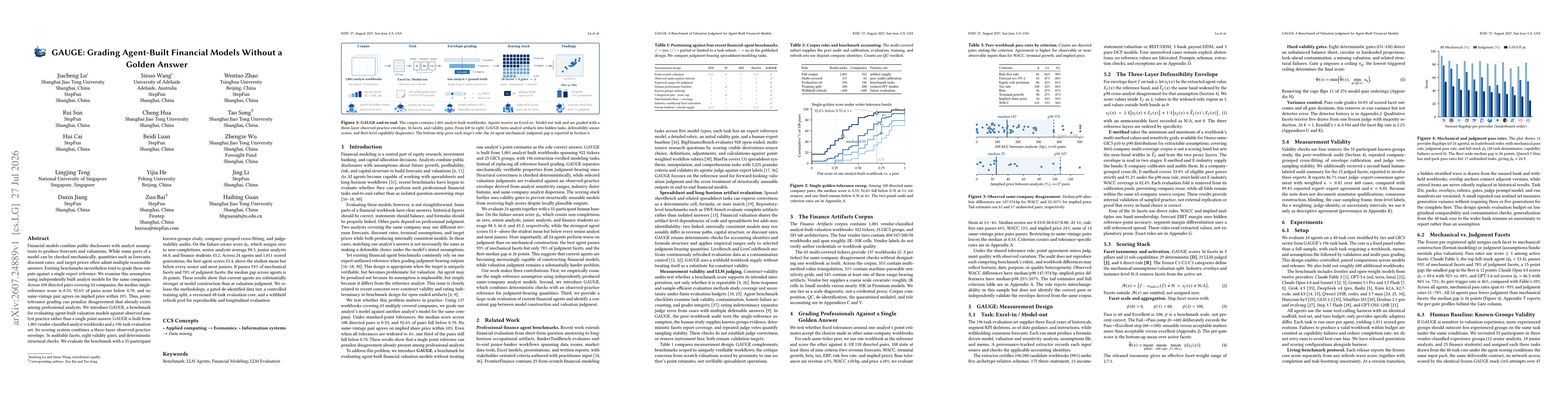 Thumbnail for GAUGE: Grading Agent-Built Financial Models Without a Golden Answer