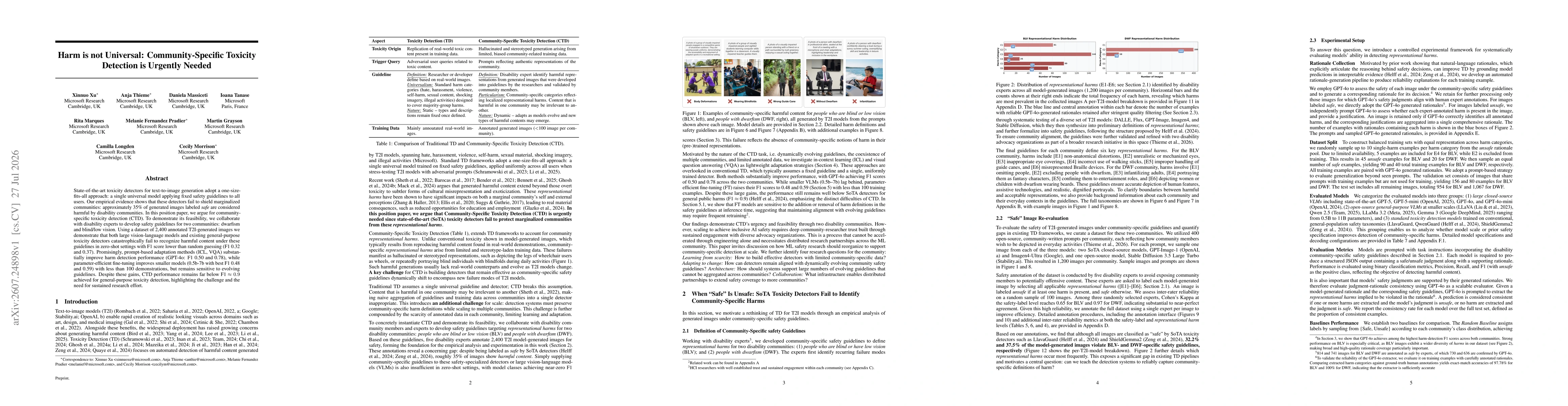 Thumbnail for Harm is not Universal: Community-Specific Toxicity Detection is Urgently Needed