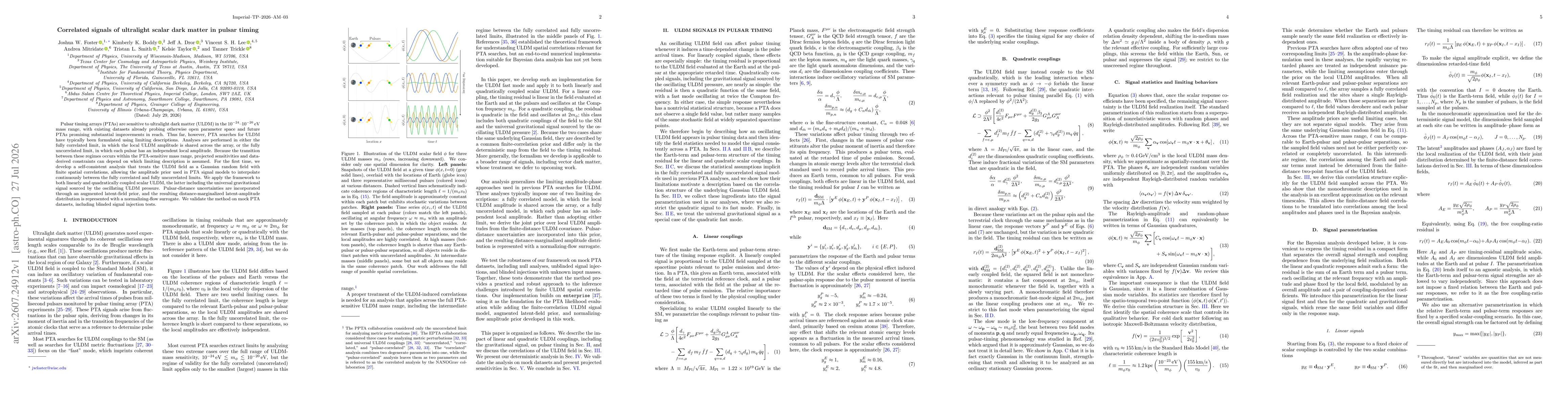 Thumbnail for Correlated signals of ultralight scalar dark matter in pulsar timing
