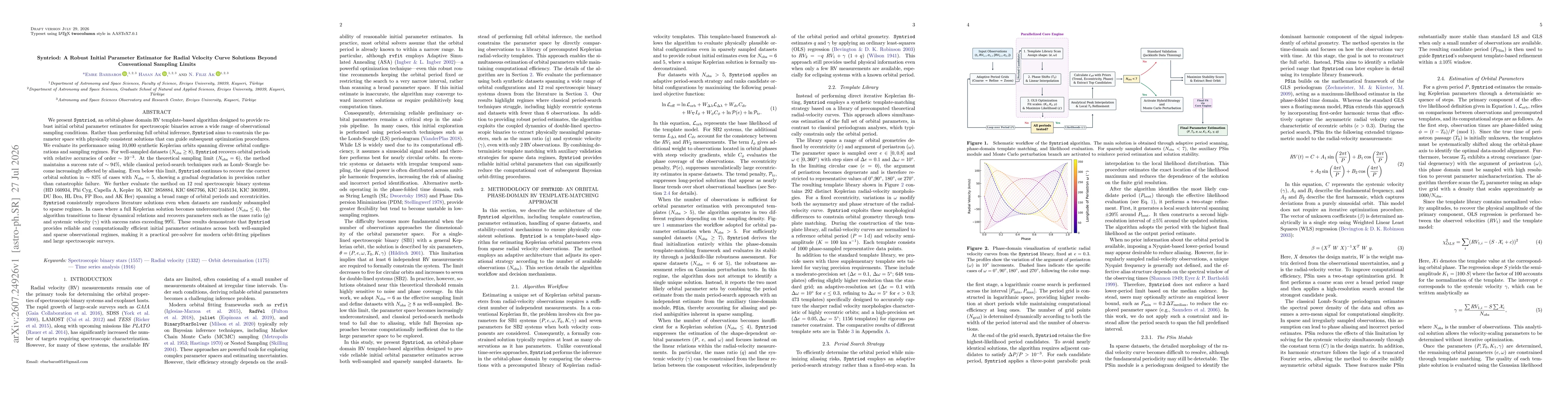 Thumbnail for Syntriod: A Robust Initial Parameter Estimator for Radial Velocity Curve Solutions Beyond Conventional Sampling Limits