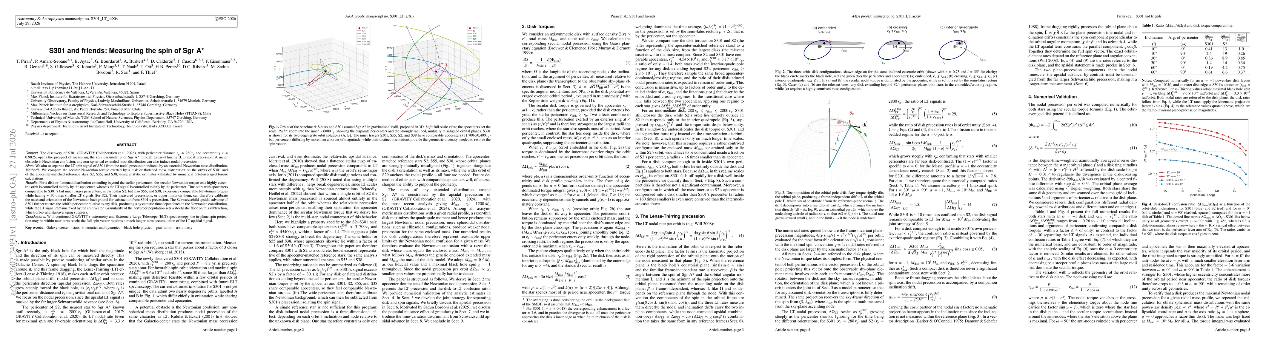 Thumbnail for S301 and friends: Measuring the spin of Sgr A*
