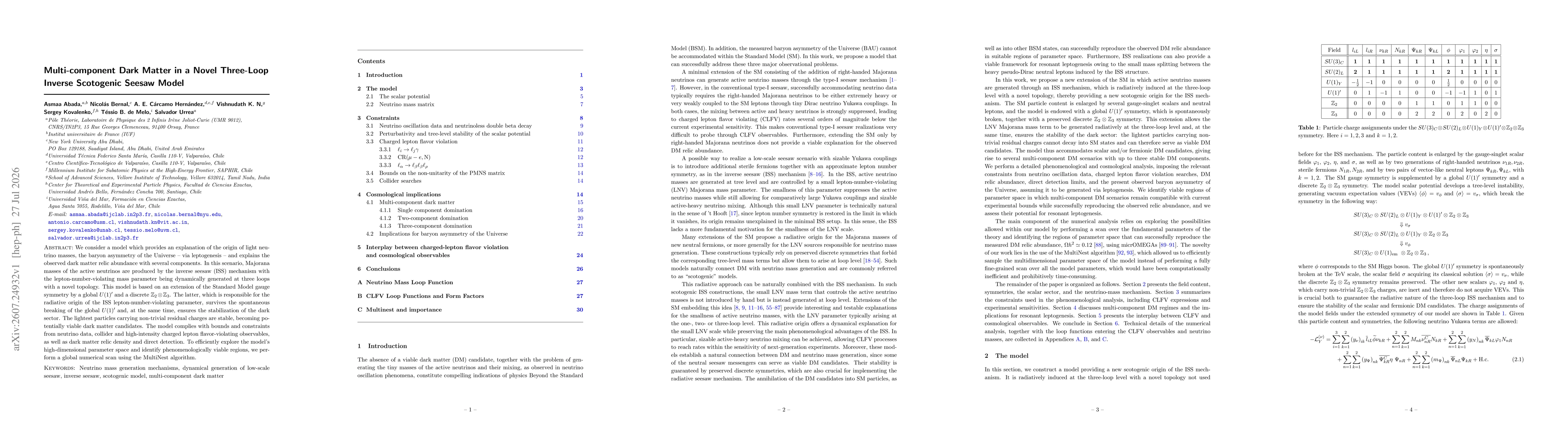 Thumbnail for Multi-component Dark Matter in a Novel Three-Loop Inverse Scotogenic Seesaw Model