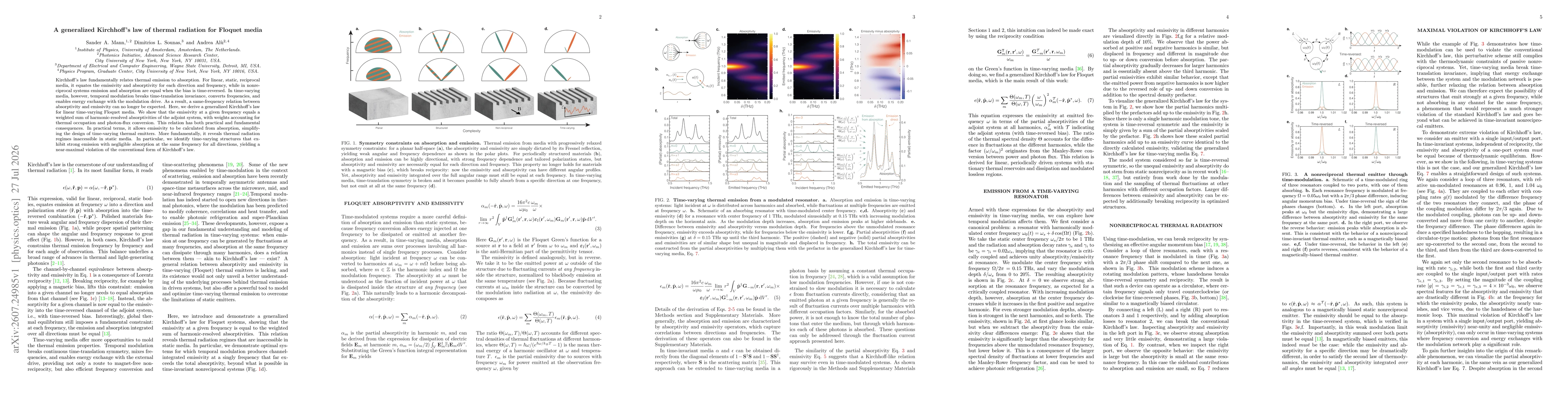 Thumbnail for A generalized Kirchhoff's law of thermal radiation for Floquet media
