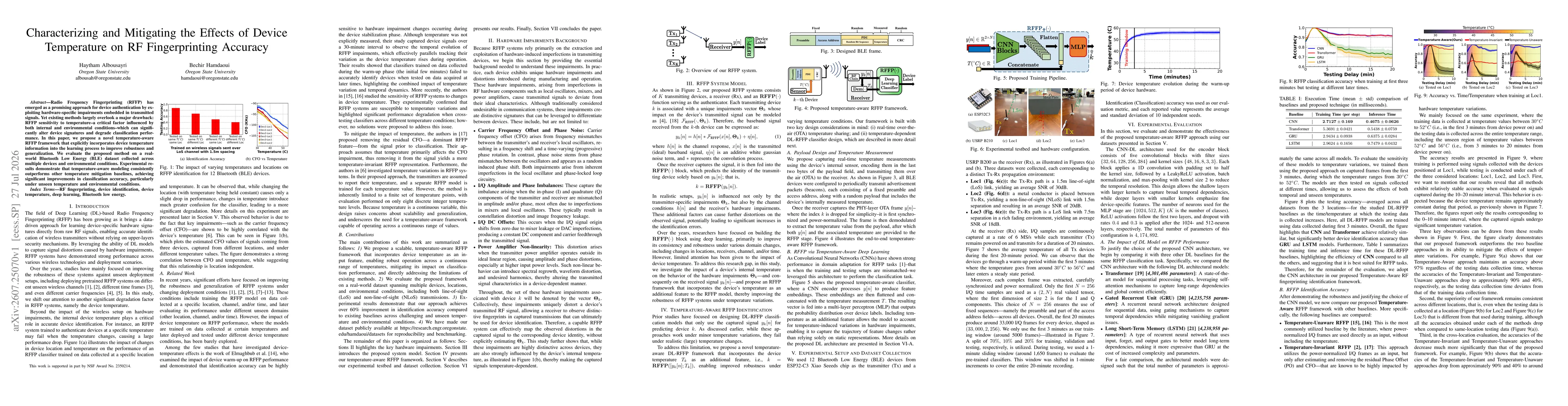 Thumbnail for Characterizing and Mitigating the Effects of Device Temperature on RF Fingerprinting Accuracy