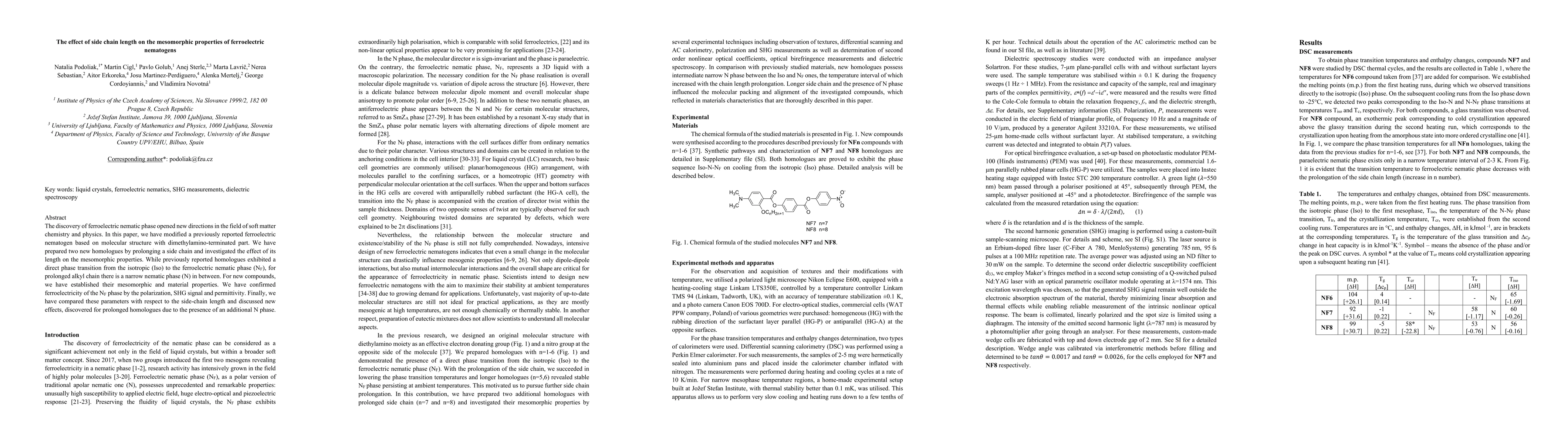 Thumbnail for The effect of side chain length on the mesomorphic properties of ferroelectric nematogens