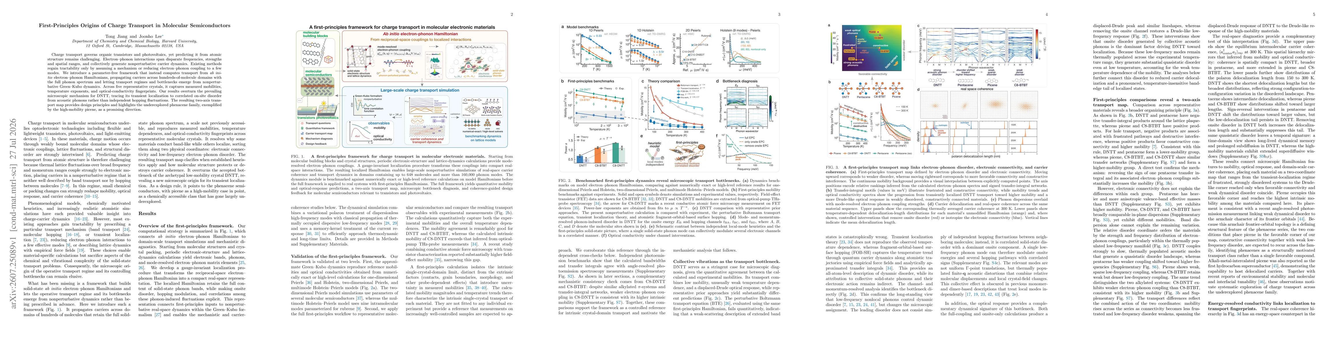 Thumbnail for First-Principles Origins of Charge Transport in Molecular Semiconductors