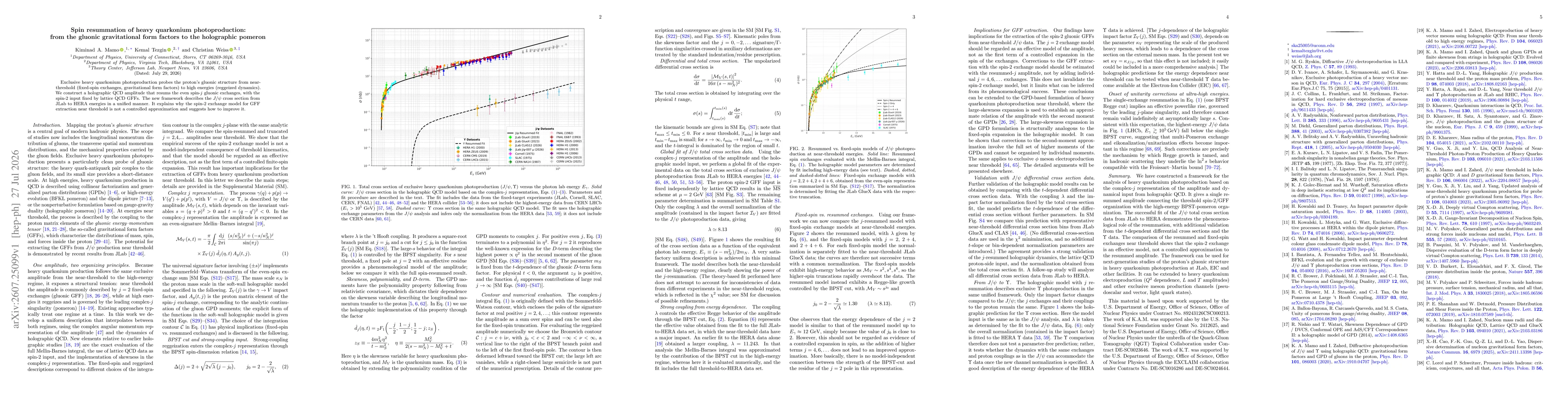 Thumbnail for Spin resummation of heavy quarkonium photoproduction: from the gluonic gravitational form factors to the holographic pomeron