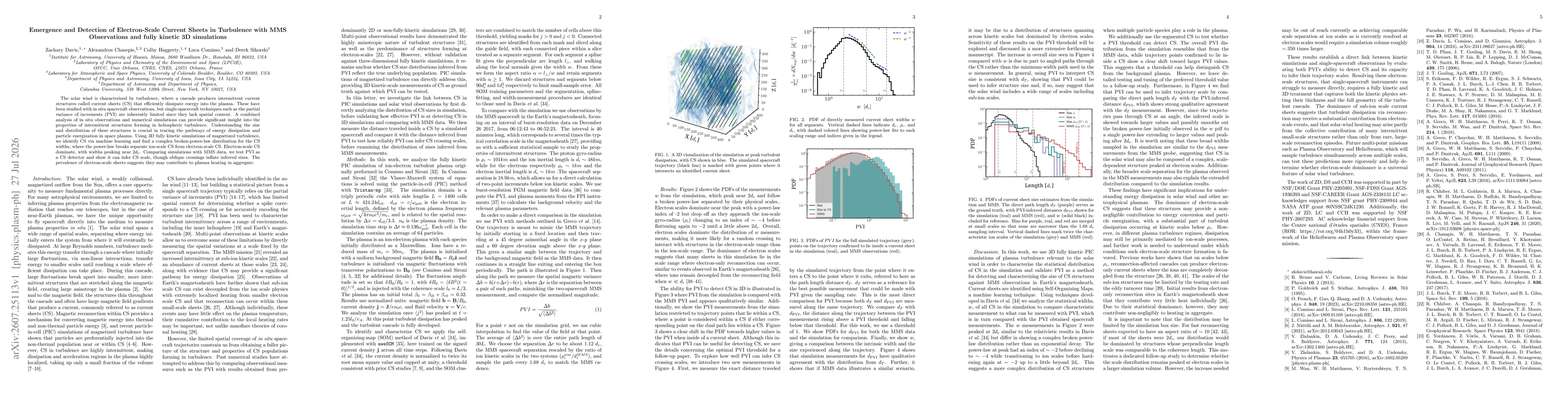 Thumbnail for Emergence and Detection of Electron-Scale Current Sheets in Turbulence with MMS Observations and fully kinetic 3D simulations
