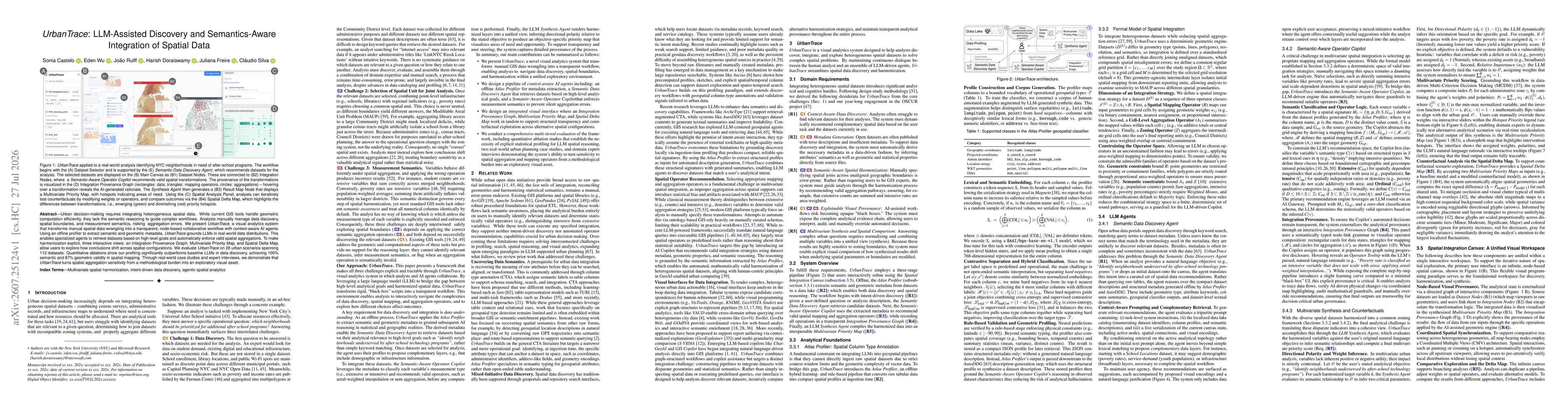 Thumbnail for UrbanTrace: LLM-Assisted Discovery and Semantics-Aware Integration of Spatial Data