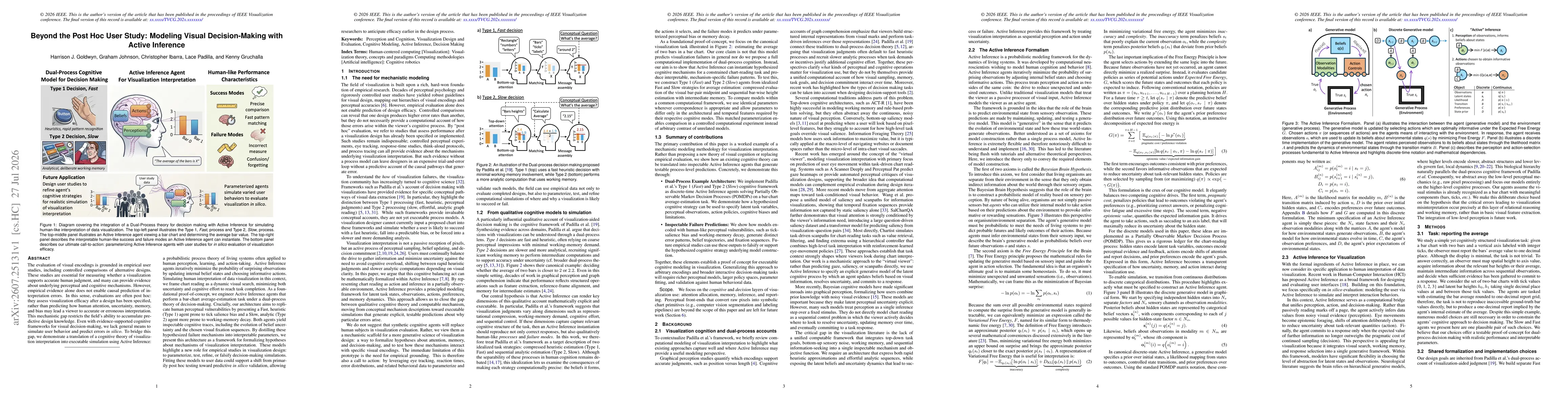 Thumbnail for Beyond the Post Hoc User Study: Modeling Visual Decision-Making with Active Inference