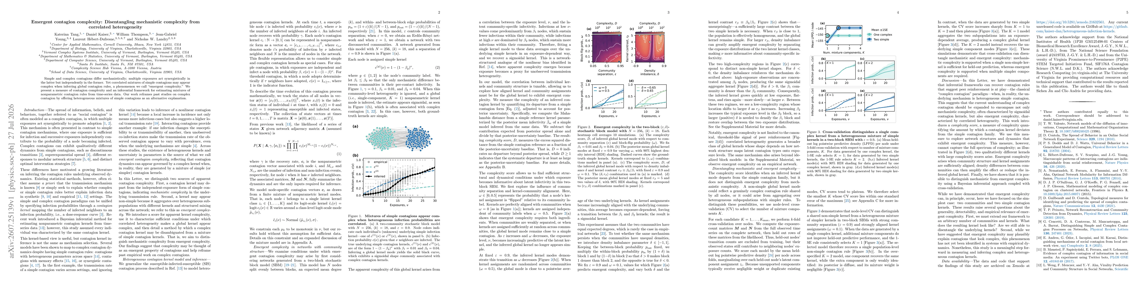 Thumbnail for Emergent contagion complexity: Disentangling mechanistic complexity from correlated heterogeneity