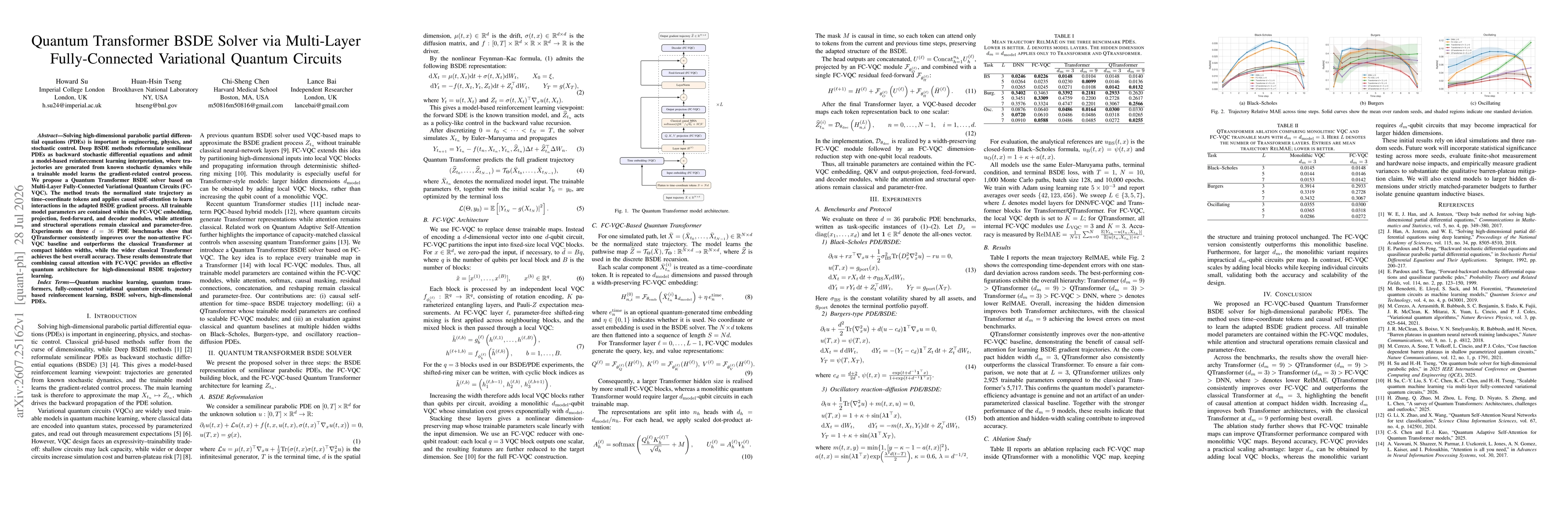 Thumbnail for Quantum Transformer BSDE Solver via Multi-Layer Fully-Connected Variational Quantum Circuits