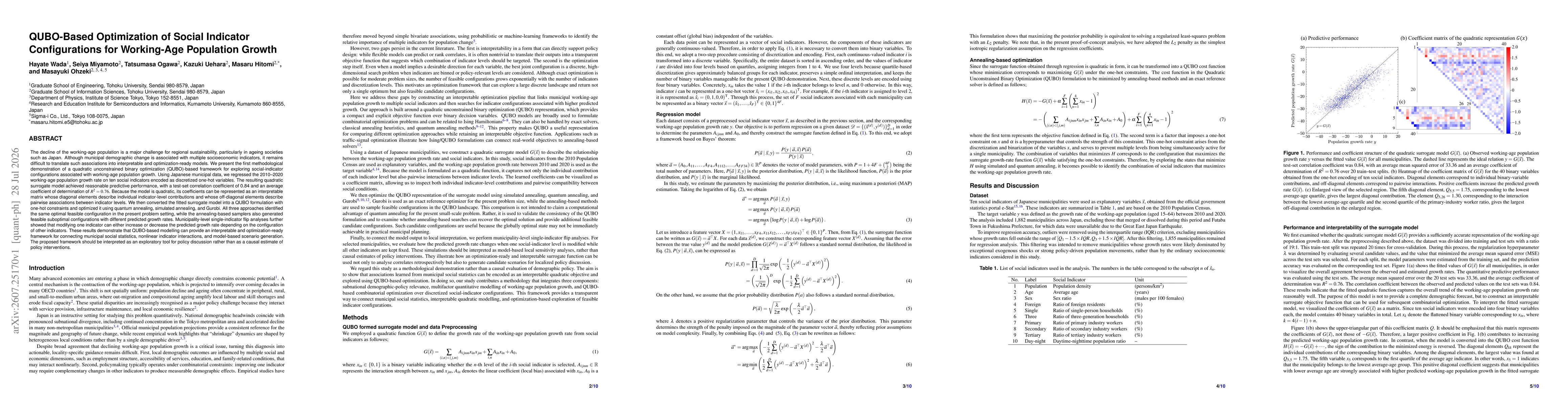 Thumbnail for QUBO-Based Optimization of Social Indicator Configurations for Working-Age Population Growth