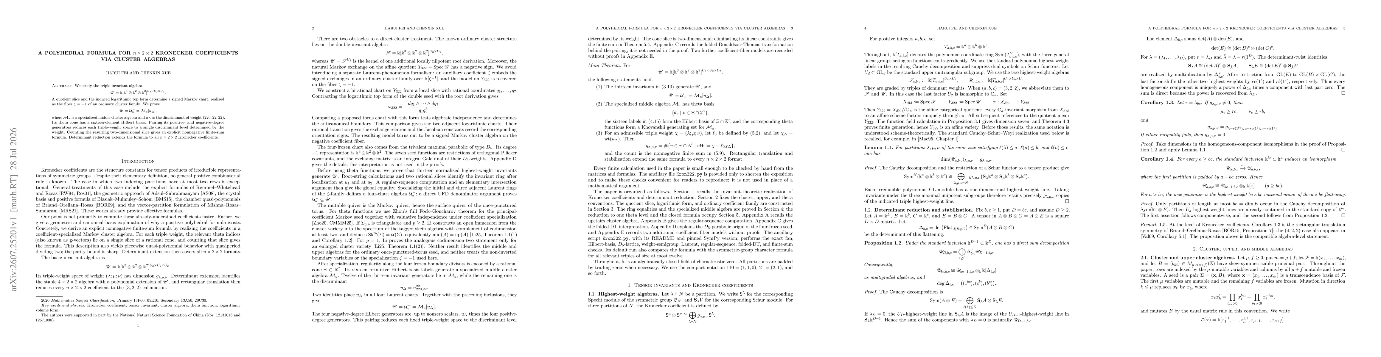 Thumbnail for A polyhedral formula for $n\times2\times2$ Kronecker coefficients via cluster algebras