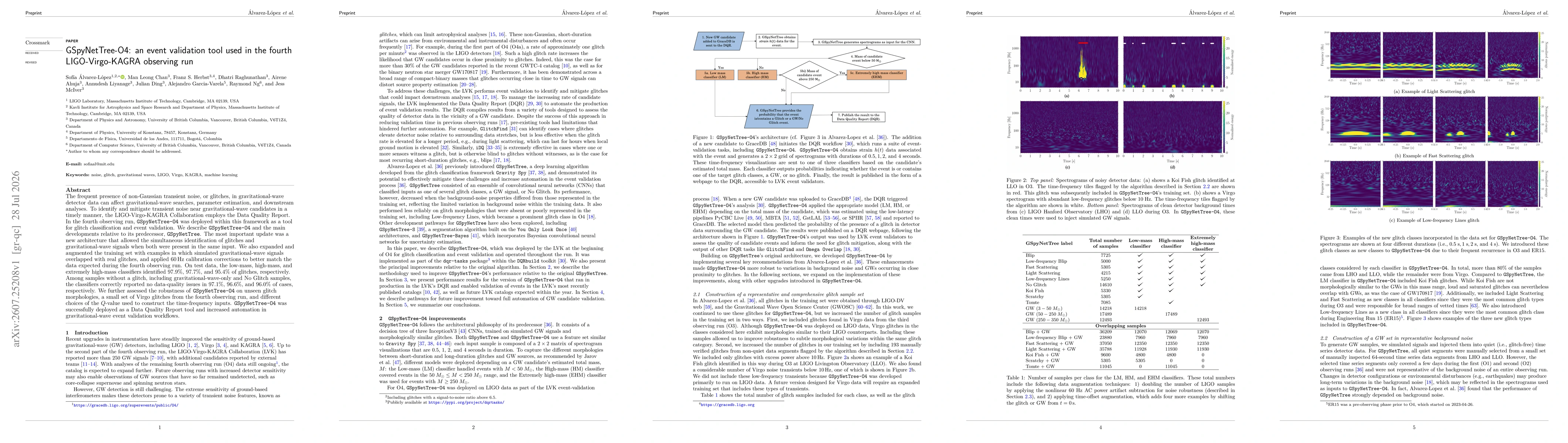 Thumbnail for GSpyNetTree-O4: an event validation tool used in the fourth LIGO-Virgo-KAGRA observing run